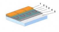   / ECOFLOOR BULGARIA -  -  